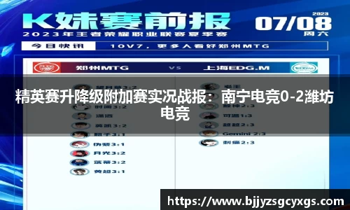 精英赛升降级附加赛实况战报：南宁电竞0-2潍坊电竞